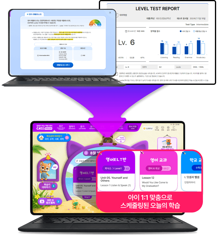 레벨테스트 리포트의 종합 레벨과 영역별 점수, 그 결과에 맞춰 구성된 영어 ELT반·영어 교과·학교시험 등 오늘의 학습 목록 화면