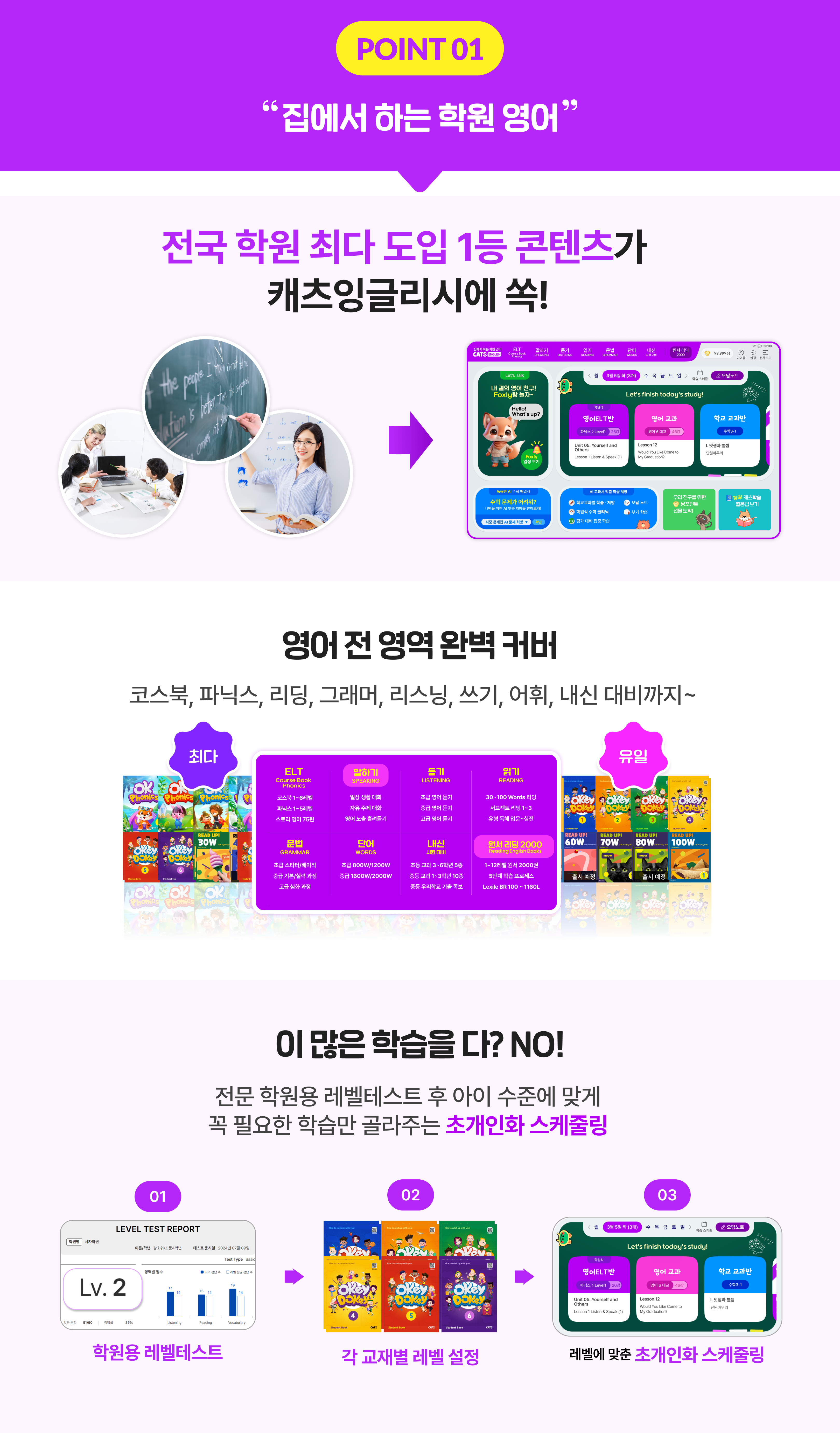 POINT 01. 영어전문학원 커리큘럼을 그대로 집에서