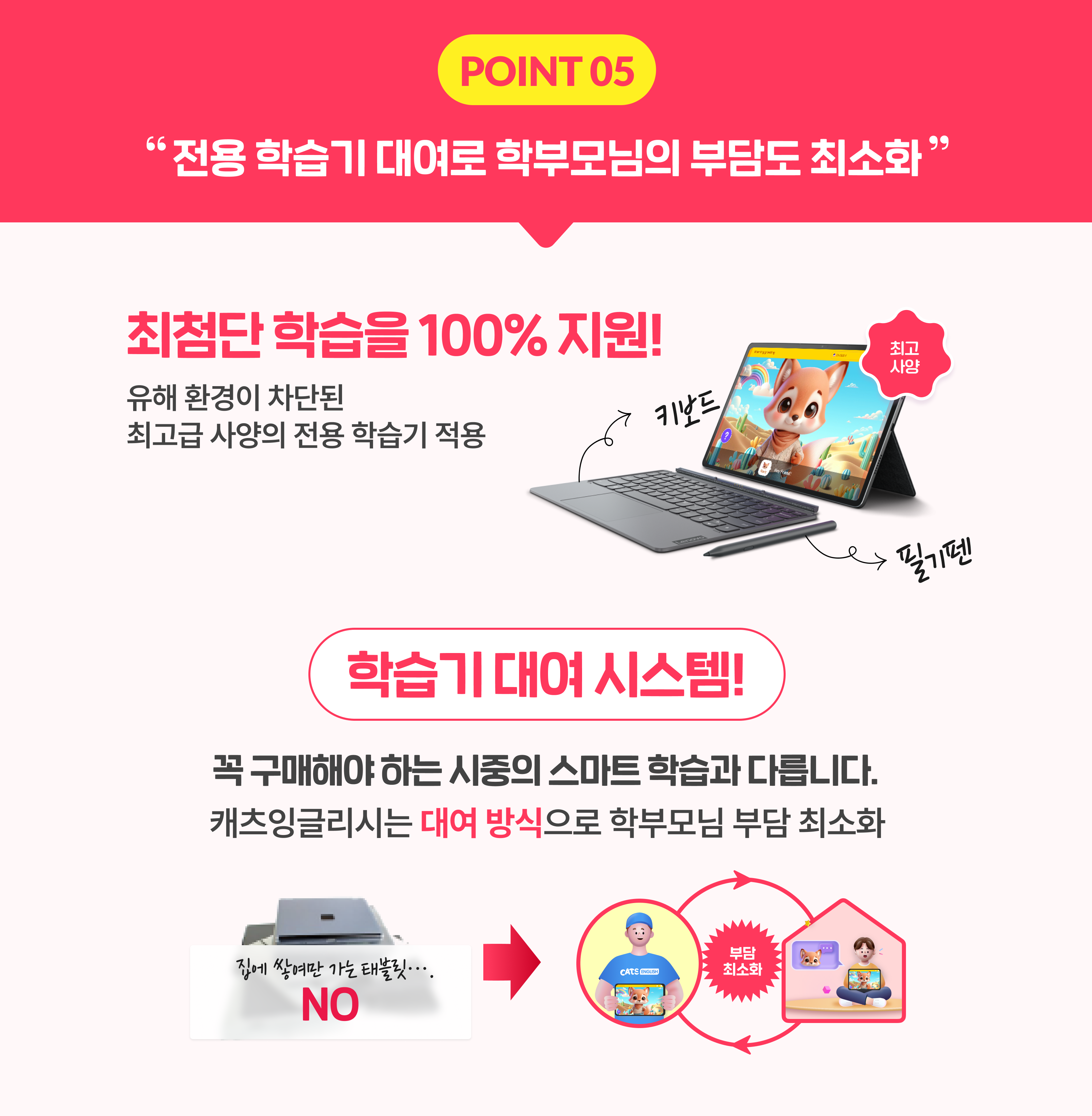 POINT 05. 전용 학습기 대여로 학부모님의 부담도 최소화