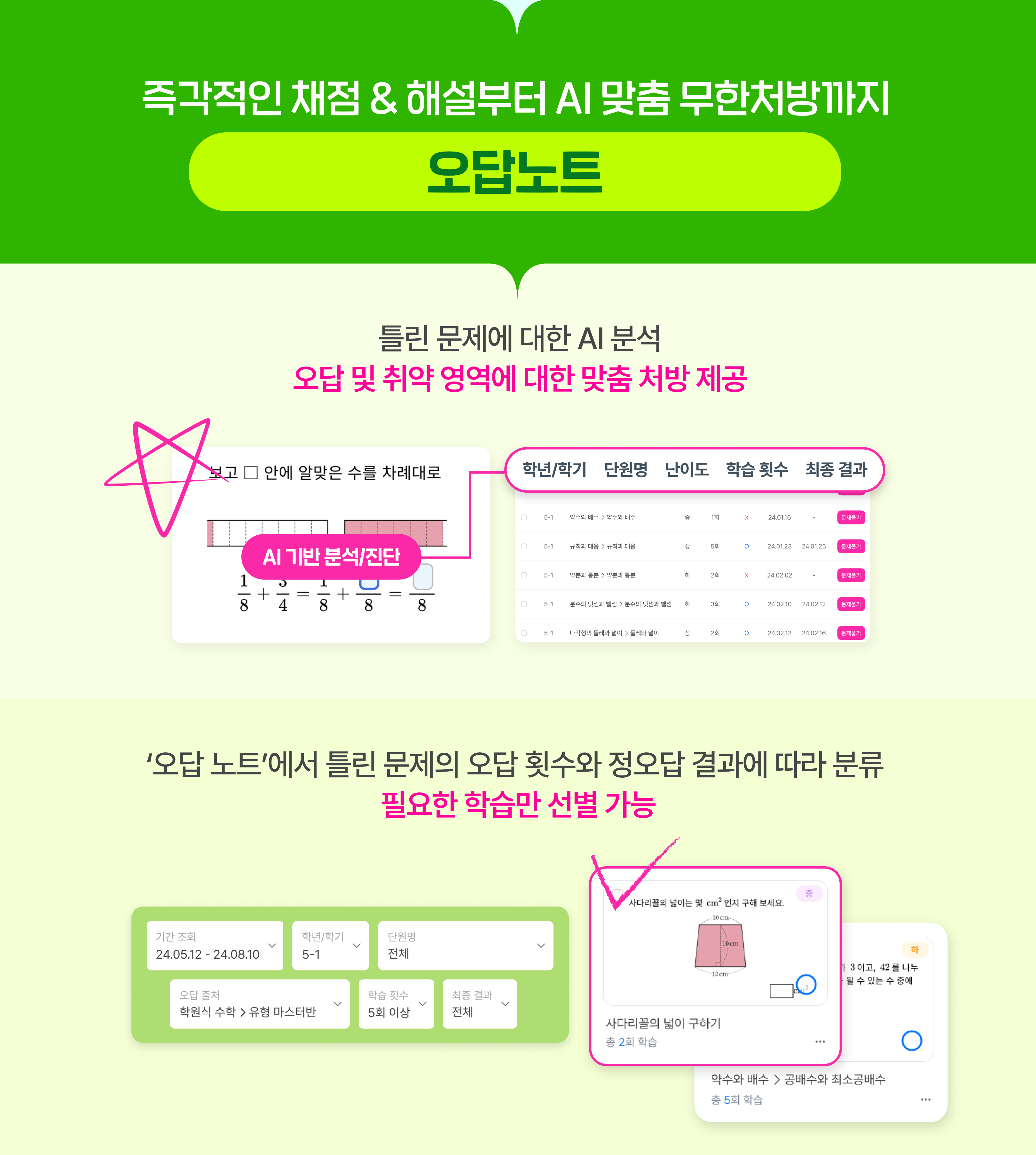 즉각적인 채점&해설부터 AI 맞춤 무한처방까지. 오답노트