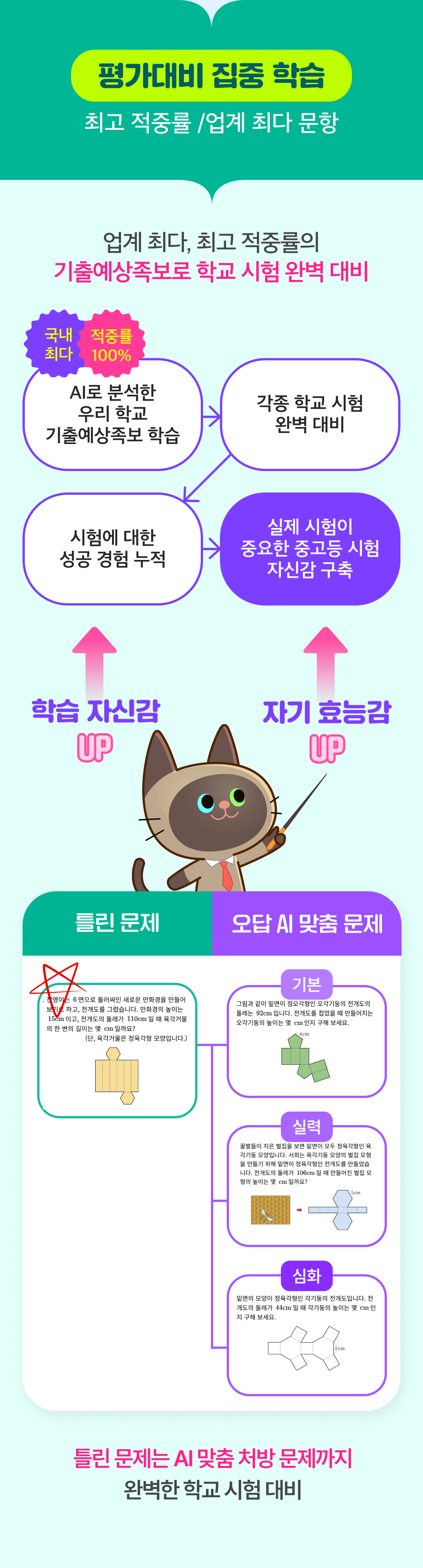 평가대비 집중 학습. 최고 적중률/업계 최다 문항