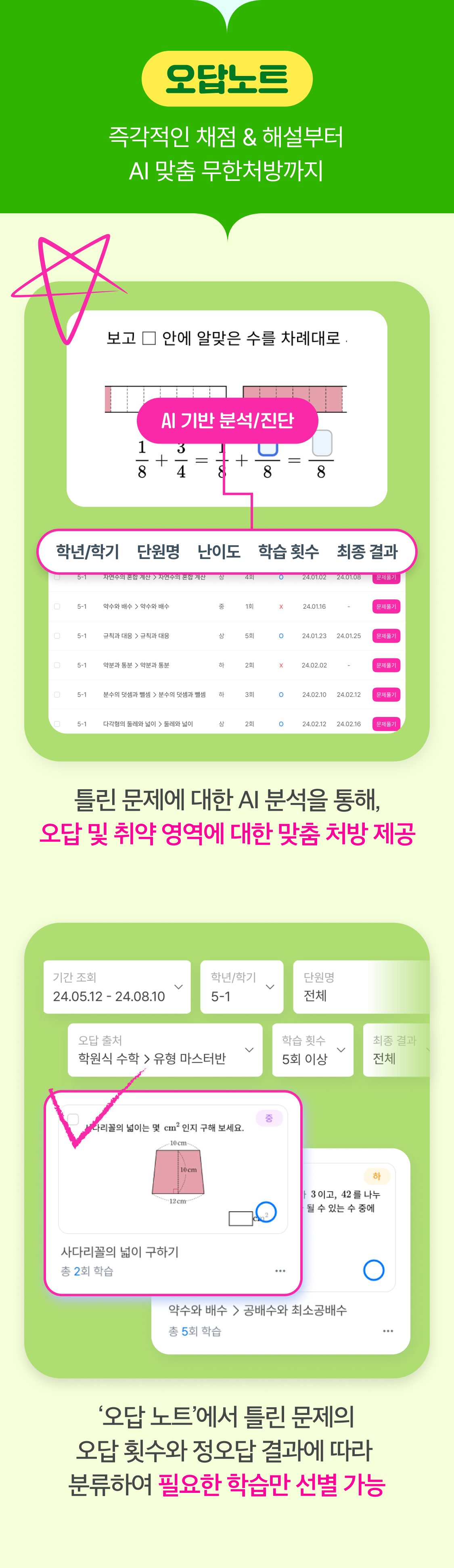 오답노트. 즉각적인 채점&해설부터 무한처방까지